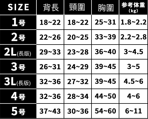 山系奧爾特加水冷感機能衣 (WET COOLING)